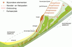 jachthaven Voorland bij Stichtse Brug